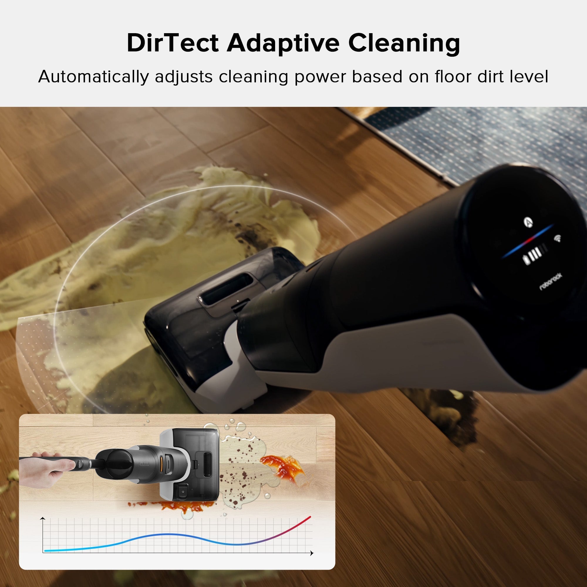 Roborock F25 & F25 LT Wet and Dry Vacuum Cleaner