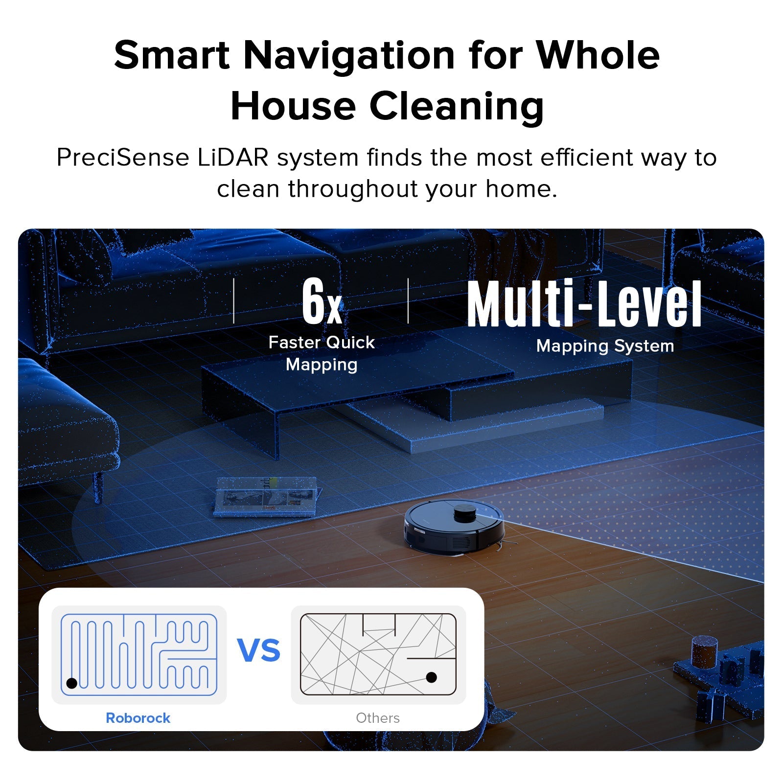 Roborock Q7 L5 Robot Vacuum and Mop with 8,000 Pa Power Suction