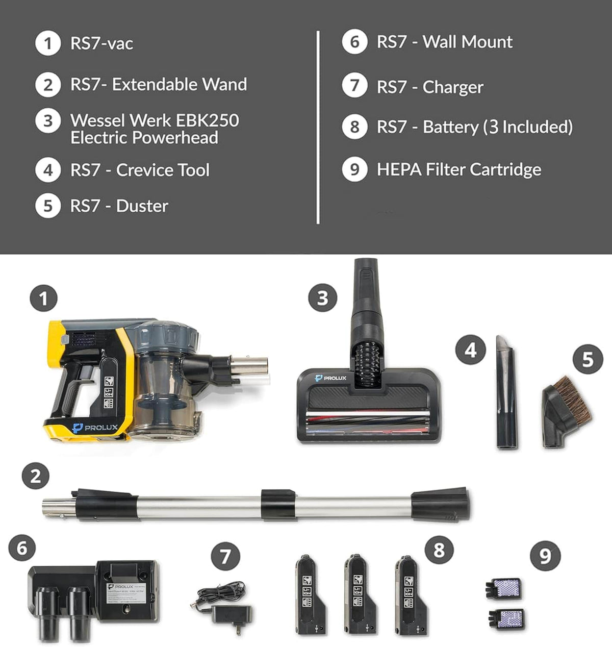 Prolux PLCRS7P Commercial Cordless Handheld Upright Stick Vacuum