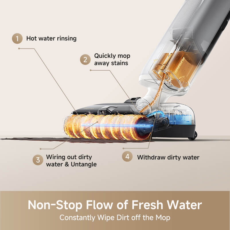 MOVA X4 Pro Wet & Dry Vacuum