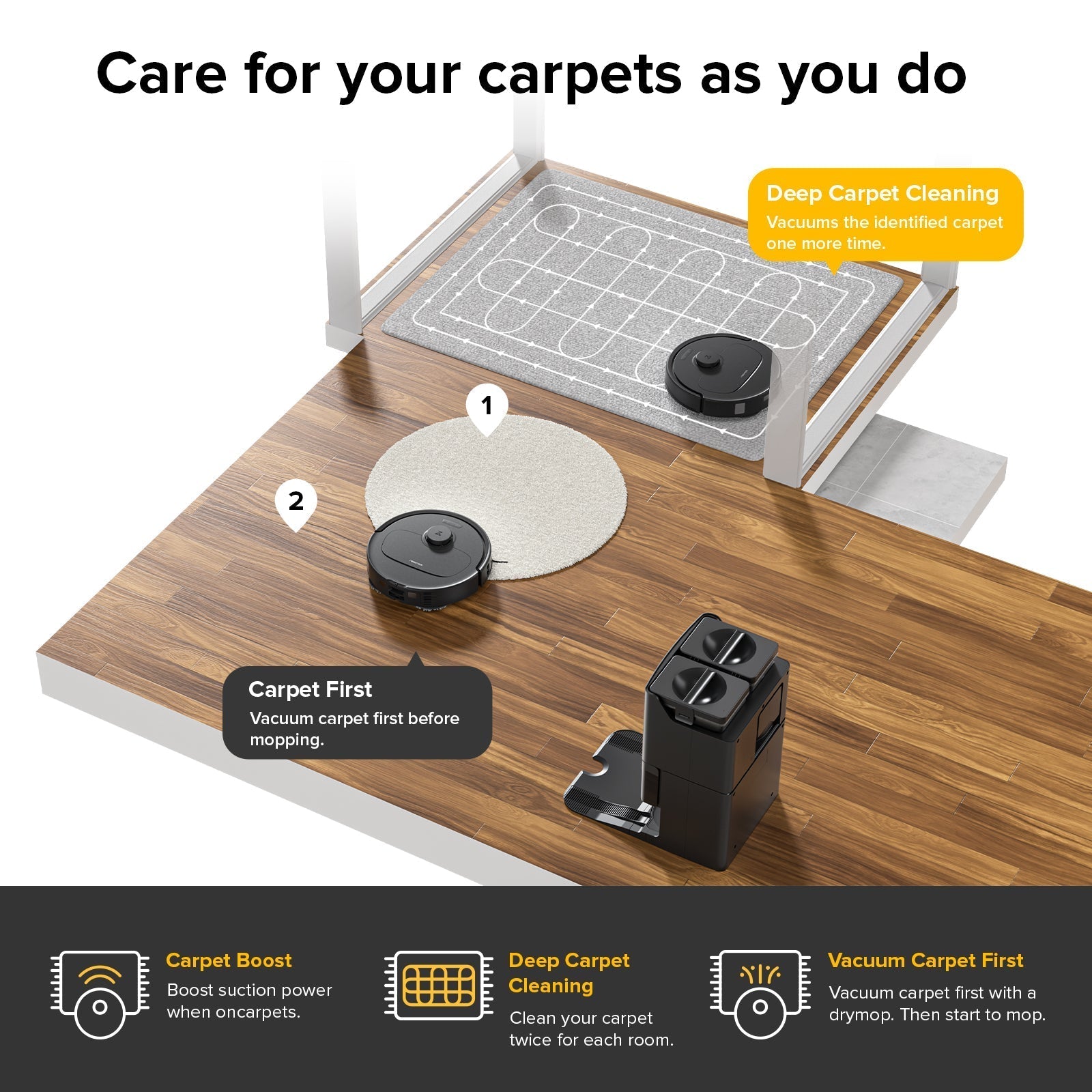【Certified Refurbished 90% New】Roborock Qrevo S Robot Vacuum with Multifunctional Dock