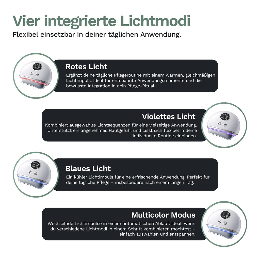 Rolandus G1 Pro - Gesichtsmassagegerät